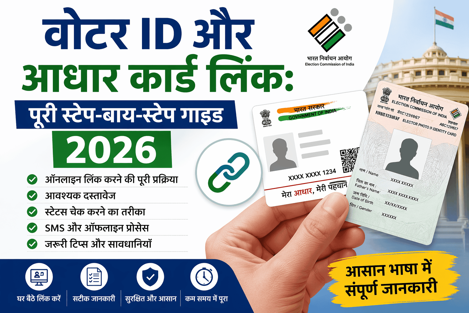 voter id card link aadhaar card​